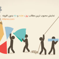 نمایش مطالب پربازدید روز ، هفته و ماه بدون افزونه مطالب پربازدید