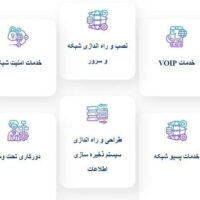 خدمات شبکه کامپیوتری – معرفی خدمات شبکه ترازنت شبکه کامپیوتری