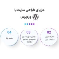 طراحی سایت تا نتایج گوگل